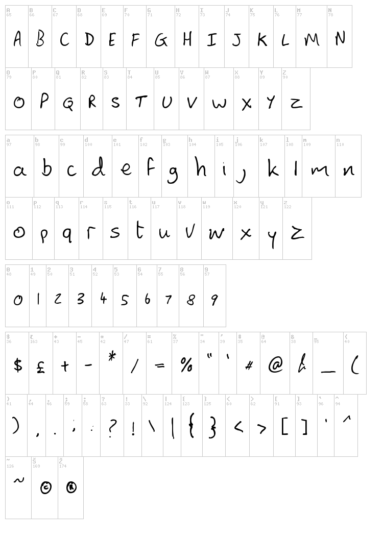 Lewis Hand font map
